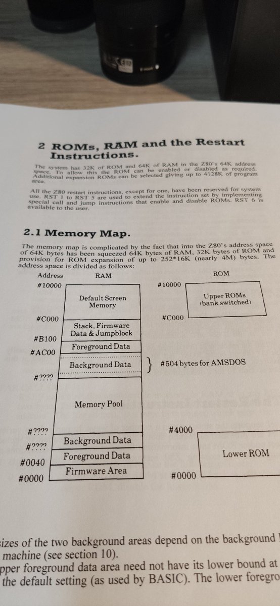 anakintf's tweet photo. Time to study. #Z80 #Amstrad #AmstradCPC #8bit #Hardware #Retro #Design #Hardwaredev #development https://t.co/i0nvvKpUwl