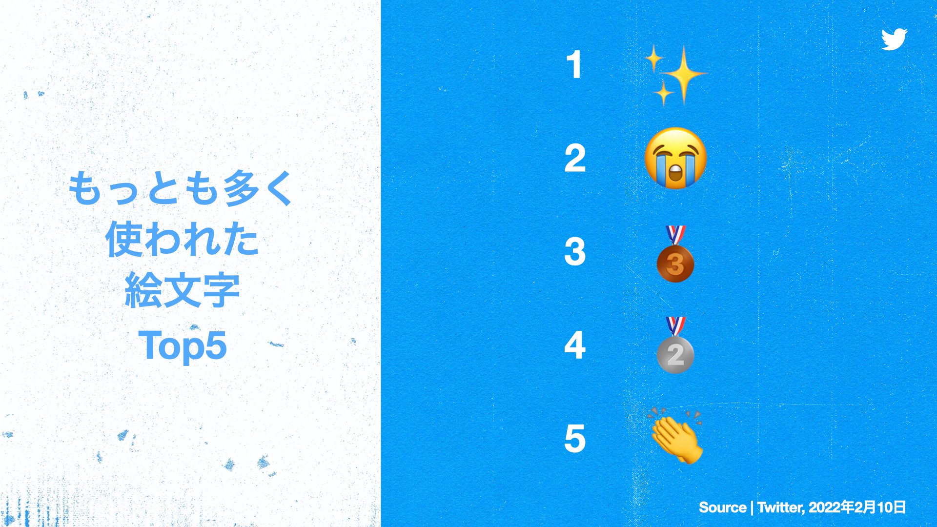 Twitter Japan Twitterjp Twitter