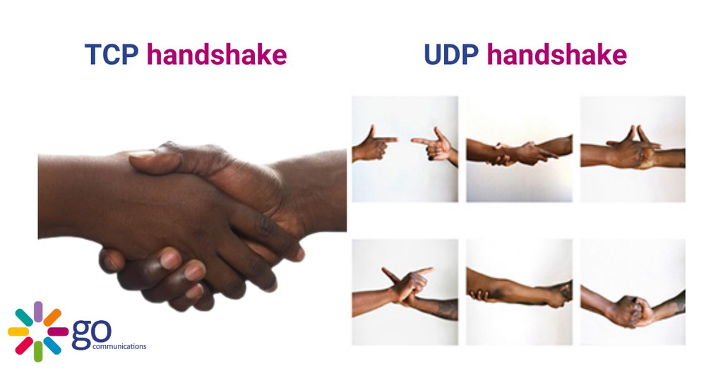 Gocomsystems's tweet image. If TCP and UDP handshakes were real...

#tcp #tcphandshake #udphandshake #tcpvsudp #techmeme #funnytech #networkengineers #ccna #ccie #ccnp