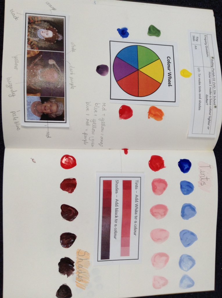 BatleyClass2's tweet photo. This week, we have had lots of fun learning about mixing colours! We are enjoying learning how to be artists! https://t.co/ThmpWrLanE