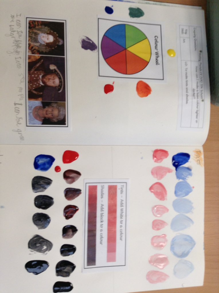 BatleyClass2's tweet photo. This week, we have had lots of fun learning about mixing colours! We are enjoying learning how to be artists! https://t.co/ThmpWrLanE
