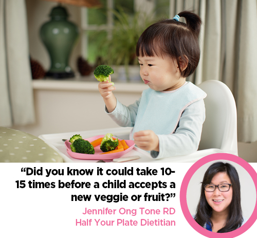 Dealing with a picky eater can be stressful for everyone. But, it’s important to trust that your child will eat a new food when ready. 

#halfyourplate #dietitianapproved #halfyourplatedietitian #nutritiontip  #kidsnutrition #pickyeating #pickyeatingtips #eattherainbow #veggies