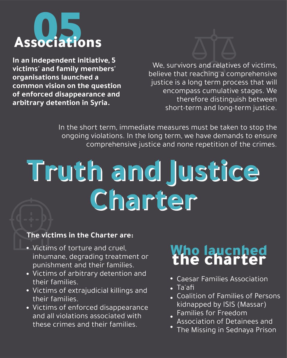 taafi_SY's tweet photo. On the 1st anniversary of the launch of the Truth and Justice charter, we, Survivors & families associations remind you of the charter's demands based on the victims’ and families' perspectives.
#TruthandJusticeFirst https://t.co/n7smTfRBfw