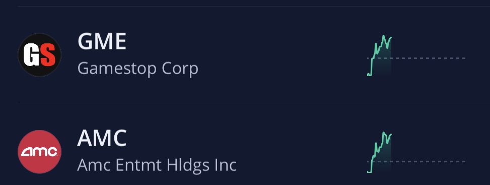 willestes25's tweet photo. @BDip44 ThEy’rE nOt ThE SaMe, two stocks moving in direct correlation with one another, in two completely different industries, probably just a coincidence though https://t.co/Qaqbz55xEu