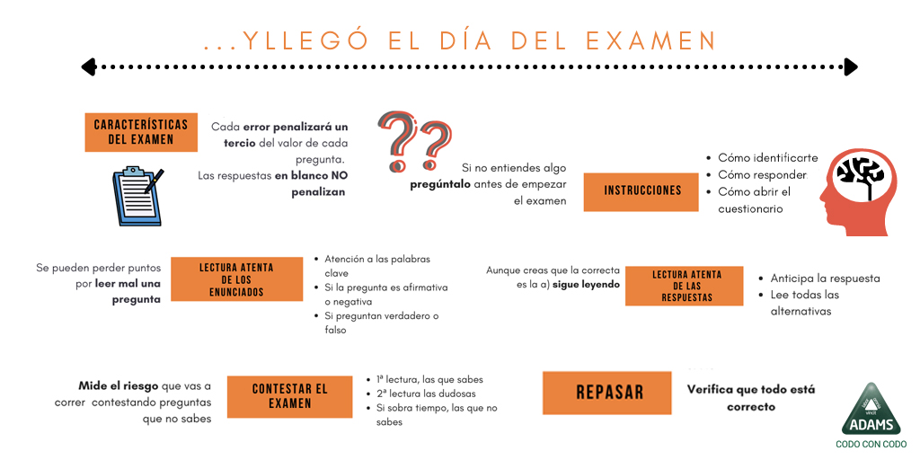 Adamsformacion's tweet photo. ¿Estás a tan solo unas horas del examen? ¡Ten en cuenta estos consejos al realizar la prueba!
¡Mucha suerte y a por todas! 🍀🍀
#OpoTips https://t.co/AVS4t5YJb3