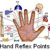 YourFeetMyHands's tweet photo. Hand Reflexology? Yes, see more on my website
https://t.co/raFVXm8Kr0 https://t.co/Jos8ddTkHg