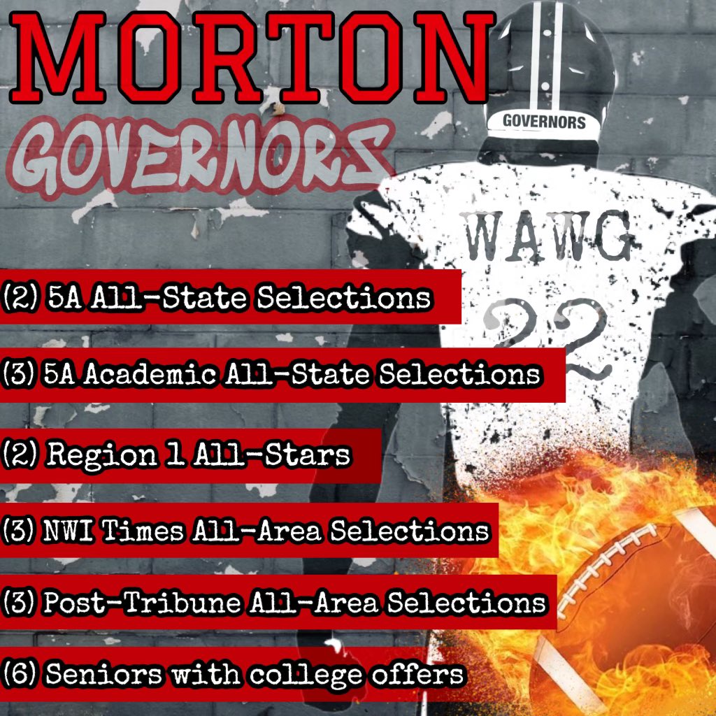 Governors Football #WAWG tweet media