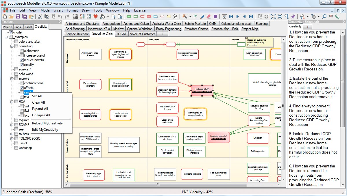 Visual analytical software tool for creativity, design &amp; innovation. Implements Southbeach Notation unifying conventions from management consulting, business process &amp; TRIZ to support problem solving &amp; ideation. Includes a creativity rules engine. #innovation #creativity #triz