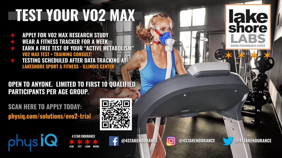 4starendurance's tweet photo. LAST CALL for a chance to earn a FREE #VO2Max METABOLIC TEST leveraging the new @KORRMedical #CardioCoach PRO metabolic cart as part of a research study with @PhysIQ!  Learn more at https://t.co/npAasxaSaA

@Nextdoor post: 
https://t.co/vXNn77mBEJ https://t.co/T4wCK80NM2