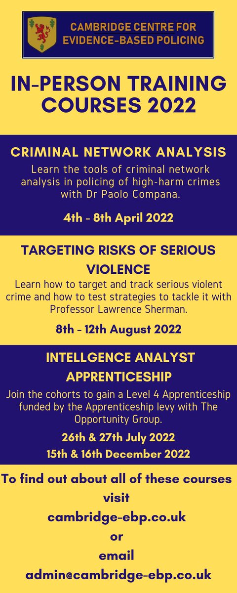 Our in-person training dates have been confirmed!

Visit cambridge-ebp.co.uk for more details.