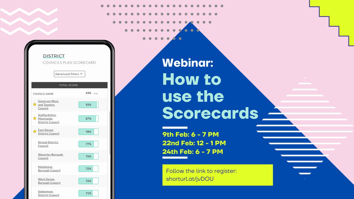 Thank you to everyone who came to the first 'How to use the scorecards' session yesterday! Want to find out how to use the #CouncilClimateScorecards to effectively lobby your council? There are 2 more sessions this month! Sign up here: shorturl.at/fgyB2