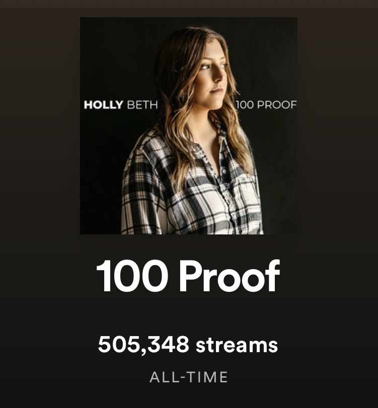 hollybethmusic's tweet photo. RT if I should send my college professor an email with the Spotify link hahaha https://t.co/jd9NNrCzvy