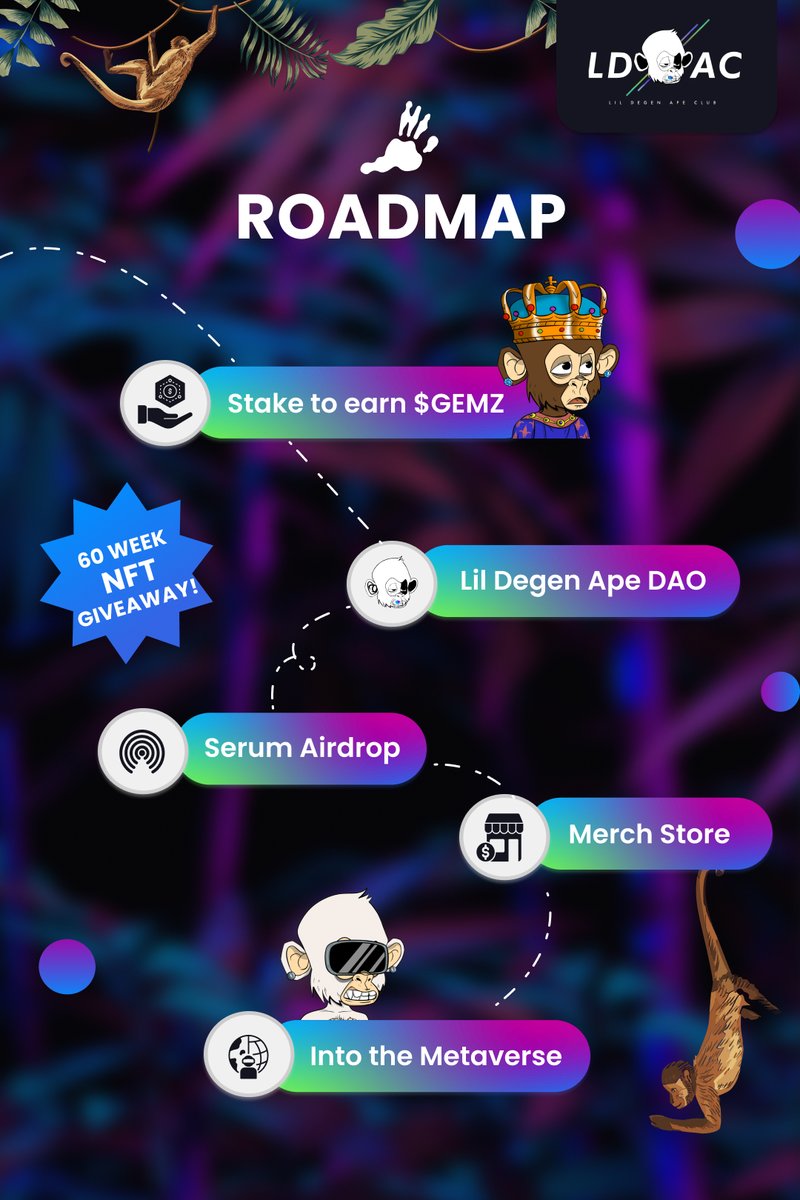 LilDegenApeClub's tweet photo. Here's a simplified version of our roadmap 🚀

Like and RT, a special reward waiting for one winner 👀

#solana #SolanaNFTs #NFT https://t.co/5A3tY7F1Uu