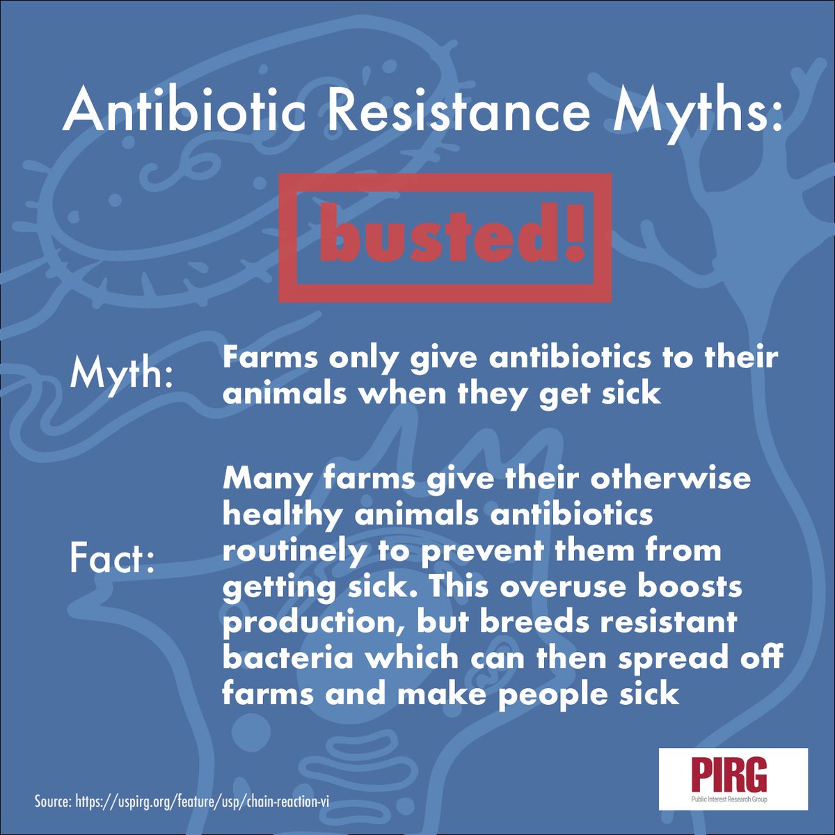 PIRGIM's tweet photo. Many farms give their otherwise healthy animals #antibiotics routinely to prevent them from getting sick. This overuse boosts production, but breeds resistant bacteria which can then spread off farms and make people sick https://t.co/JydL89c45w