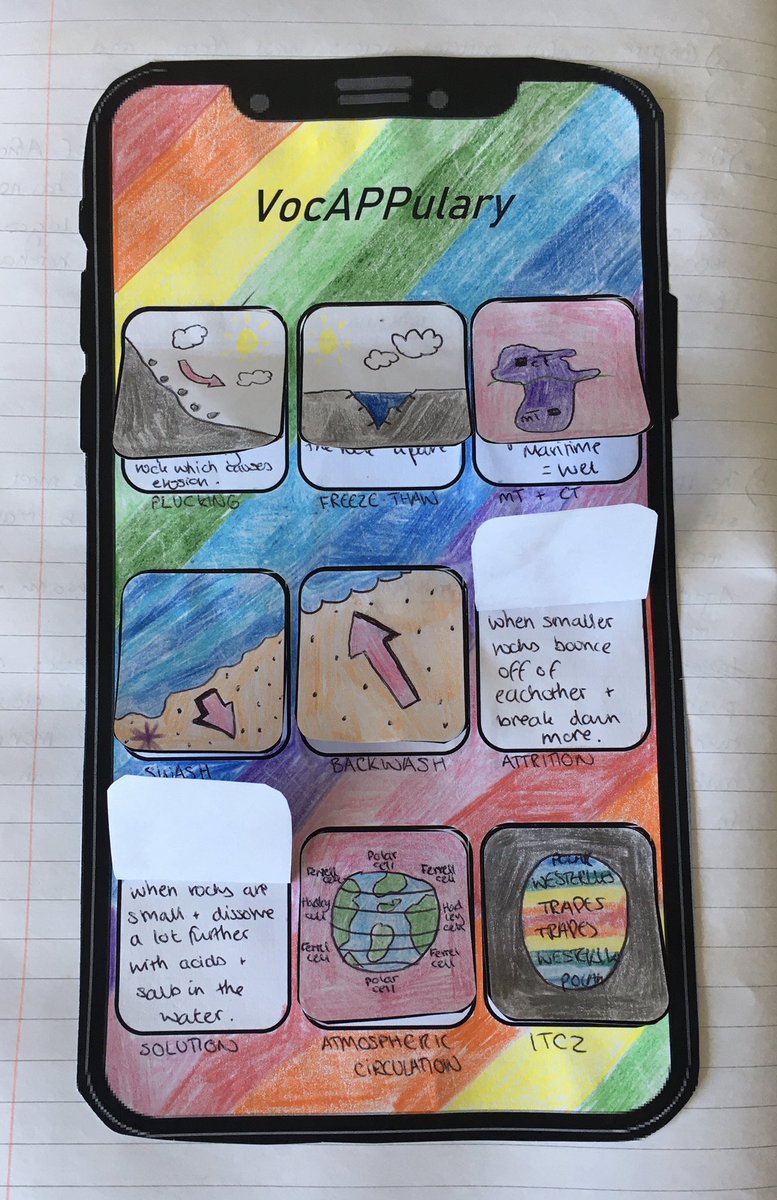 Bucksburn Geography tweet media