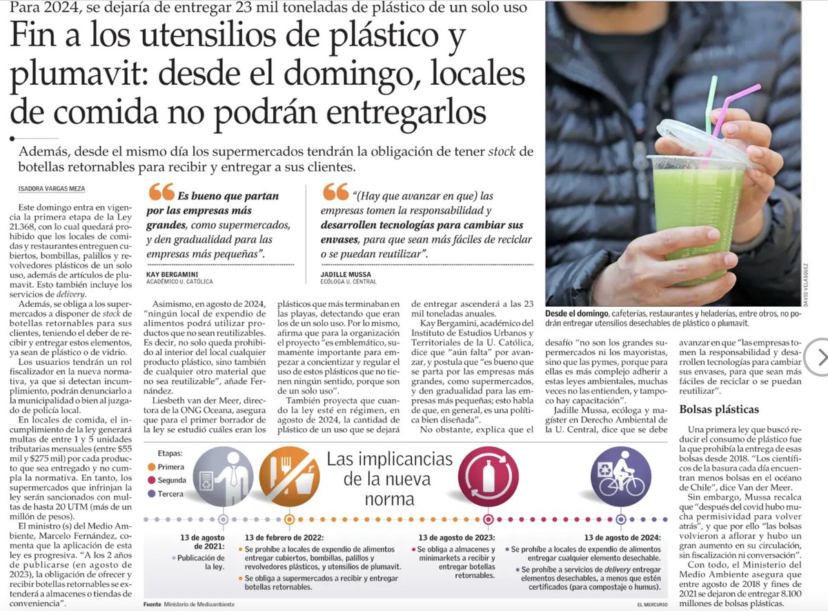 El domingo empieza a regir ley de plásticos de un solo uso. Locales de comida no podrán entregar utensilios de plástico ni plumavit. Supermercados deberán tener botellas retornables. Un excelente nuevo paso para evitar esa contaminación innecesaria. Bien <a href="/OceanaChile/">Oceana en Chile</a> <a href="/MMAChile/">Ministerio del Medio Ambiente</a>