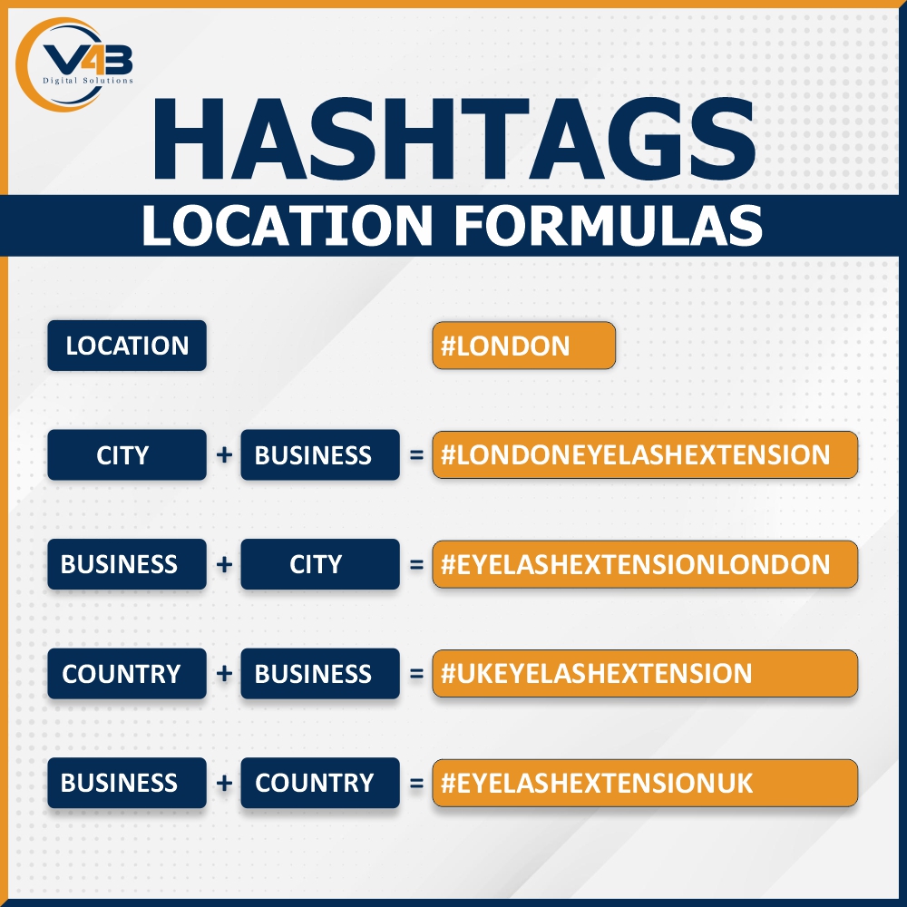 v4bdigital's tweet photo. Ready to reach new audiences with Instagram hashtags?🧐
Lets Grow!😀

#Instagram #Hashtag #Thursday #caresults https://t.co/2xM6zvhFBD