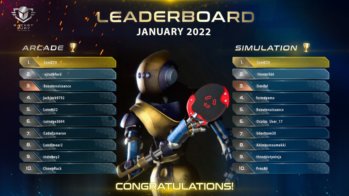 Pixel Edge Games tweet media