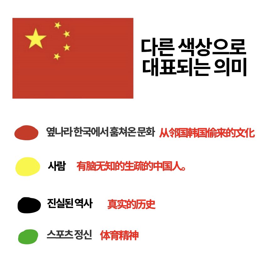 DdF33355226's tweet photo. @KeyingZheng https://t.co/8E1ZqFCuYE