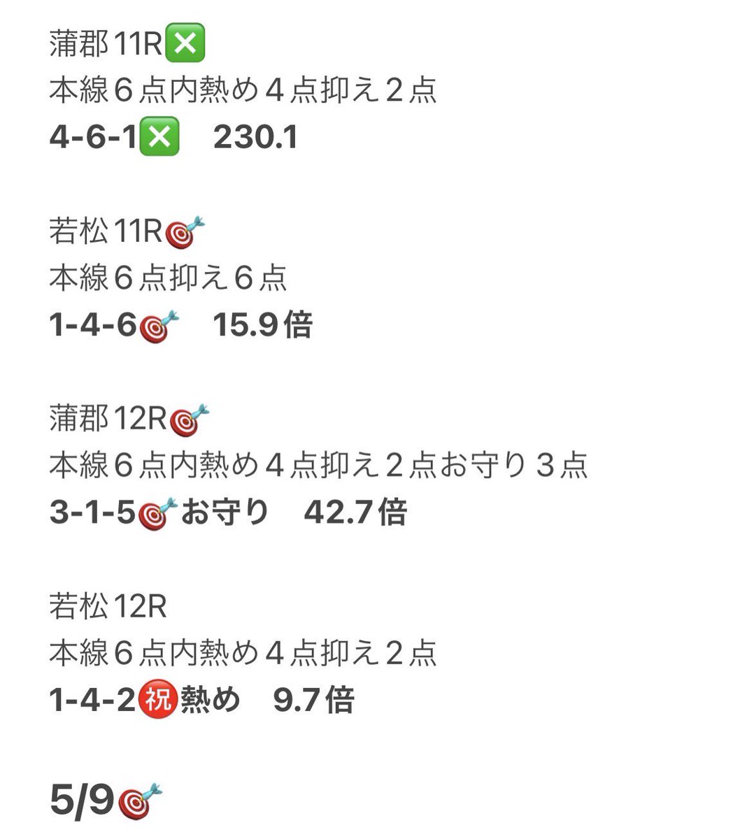 raionkingu1002's tweet photo. ナイターnote結果🦁🦁🦁

前半悪かったけど、後半はバッチリ🦁🦁

明日も行くぜ🔥🔥🔥 https://t.co/OMpdaPAymz
