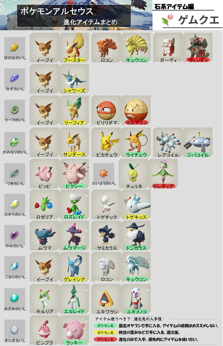 ゲムクエ ゲーム質問サイト ポケモンアルセウスのアイテム進化一覧表を作成してみました アイテムを使わなくても図鑑を埋められる ポケモンもいるので要チェックですね 詳細はこちら T Co Twqq6sgwwu ポケモン アルセウスレジェンズ T