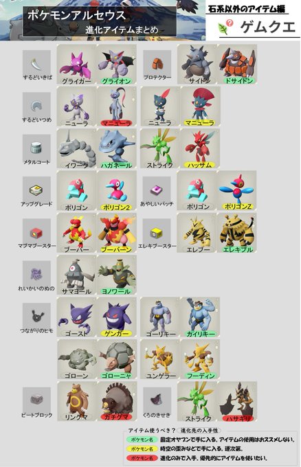 ポケモンアルセウス 進化アイテムが必要な全ポケモンをまとめて紹介 節約できるポケモンとは Pokemon Legends アルセウスのq A