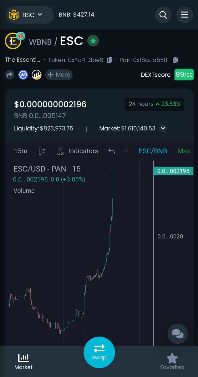 @essentialESC Is On 🔥🔥🔥🔥🔥 Right Now. Grab You Some From <a href="/PancakeSwap/">PancakeSwap</a>  Right Now with <a href="/LBank_Exchange/">LBank.com</a> <a href="/BinanceChain/">Binance Chain</a>.  <a href="/elonmusk/">Elon Musk</a> <a href="/cz_binance/">CZ 🔶 BNB</a> #NFTs. Also Check Out Our <a href="/EpochNFT/">NFTEpoch</a>  NFT Marketplace. Which is Launching Soon. Contract:  0x4c48cca6153db911002f965d22fdefcd95f33be9 ✅