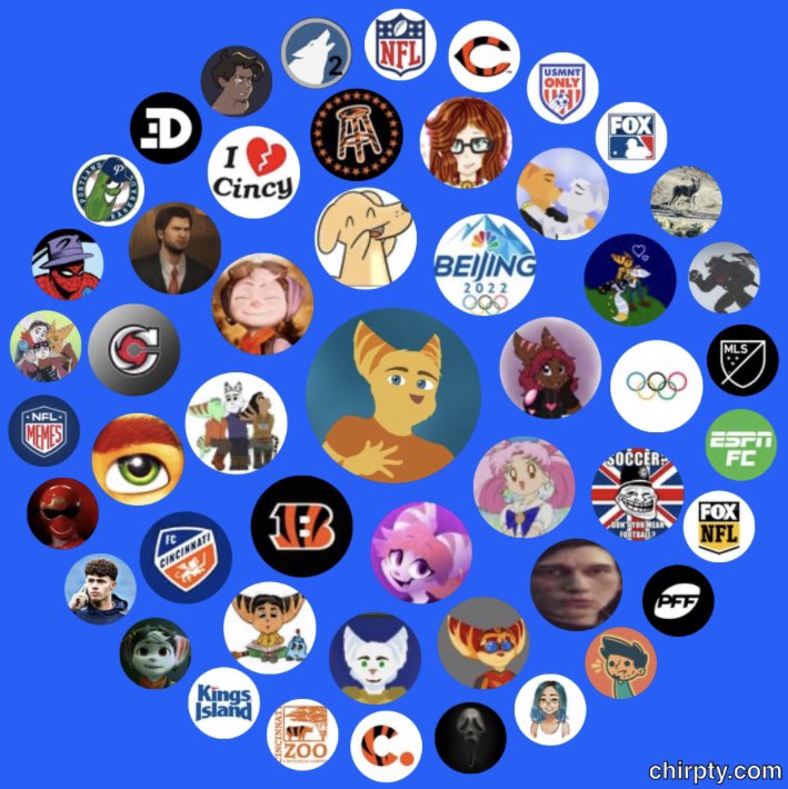 AutumnLombax's tweet photo. Behold, the circle of circleness https://t.co/JGdzvAvuKr