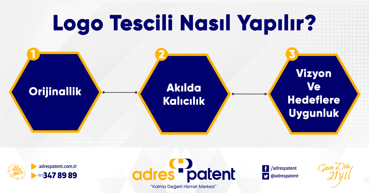 adrespatent's tweet photo. 🔎 Logolar müşterilerle markanız arasında bir köprüdür. Logolar müşterilerin satın alma kararlarını etkiler ve akılda kalıcıdır.
📌 Taklitlere karşı logonuzu #tescil ettirmeyi unutmayın!
#logotescil #markatescili https://t.co/3DgJH4ysCe