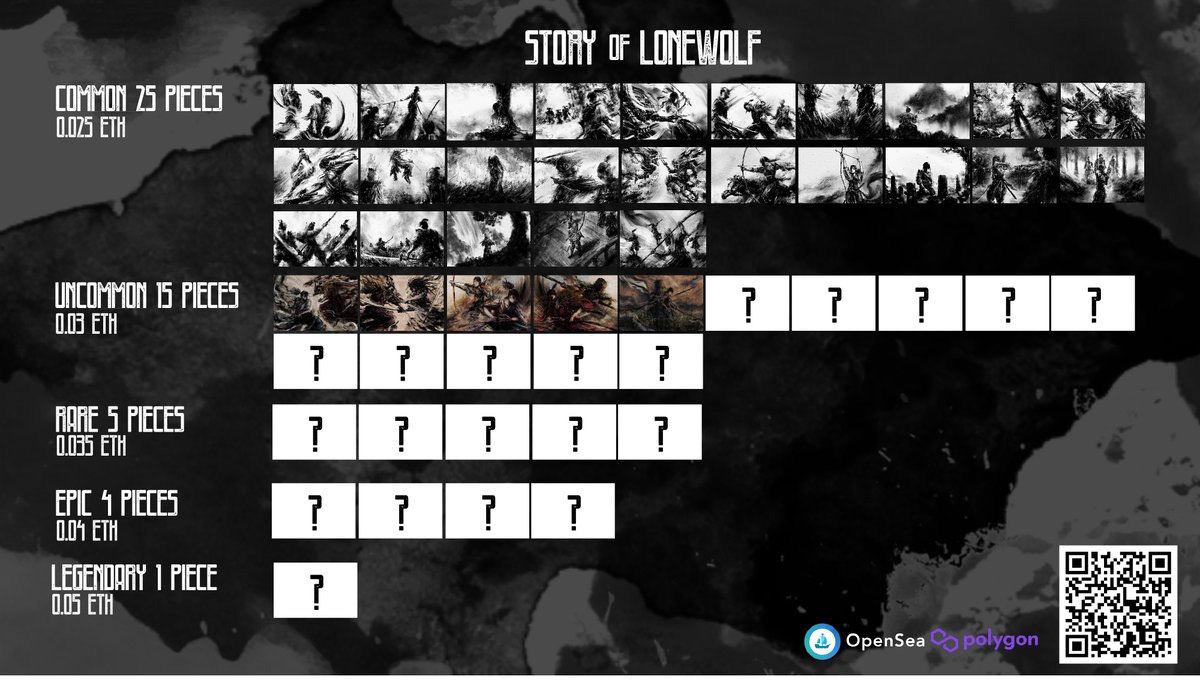 new drops👹
uncommon 0.03 $ETH on Polygon chain
opensea.io/collection/sto…
 "Fight together for the peace"

#NFTCommunity #NFTartist #NFTCollection #NFTdrop #nftcollector #NFTTHAILAND #NFTJapan #NFTs #NFT #darknft
