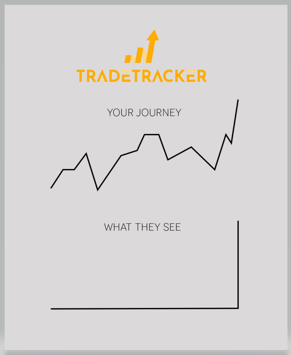 TradeTracker.app tweet media
