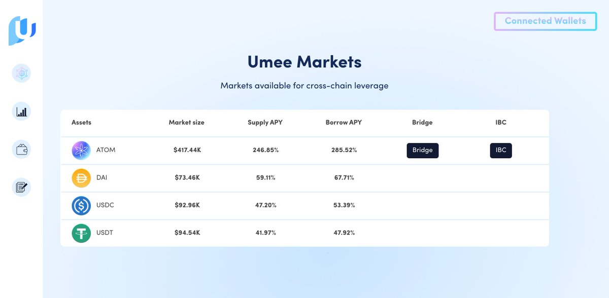 UX Chain 🌊 tweet media
