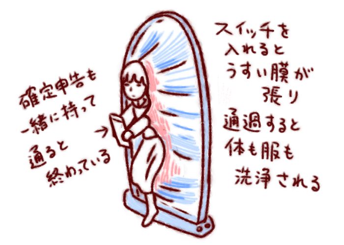 寒すぎてお風呂に入るのがしんどい時に妄想する昔の未来的マシンのイラストが秀逸すぎる 自分もほしい 確定申告まで Togetter