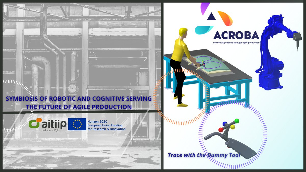 Aitiip Centro Tecnológico tweet media