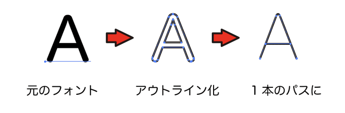 じいじ 高画質 のtwitterイラスト検索結果