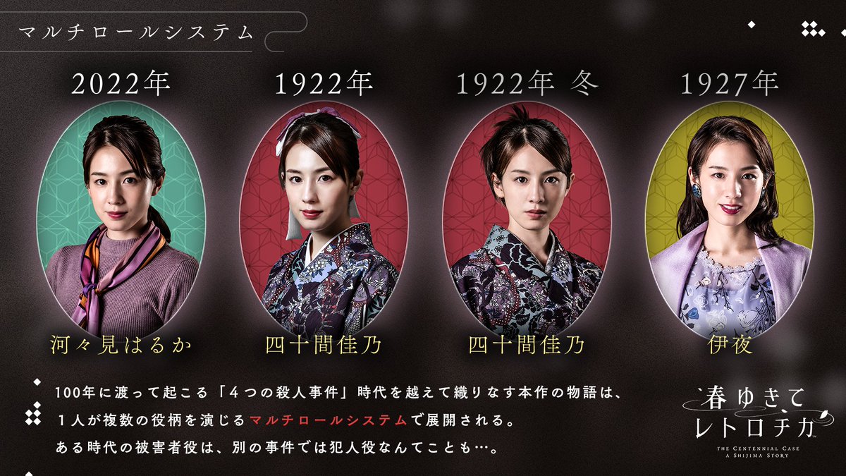 春ゆきてレトロチカ -PS4 春ゆきてレトロチカ | Original エンディング