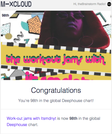 theBrainstormUG's tweet photo. Massive thank you to everyone plugged into theBrainstorm Radio. 
We've just clocked 98th on the global deephouse charts on @mixcloud 
🤸‍♂️🤸👏👏👏 https://t.co/JD5QPq2jls