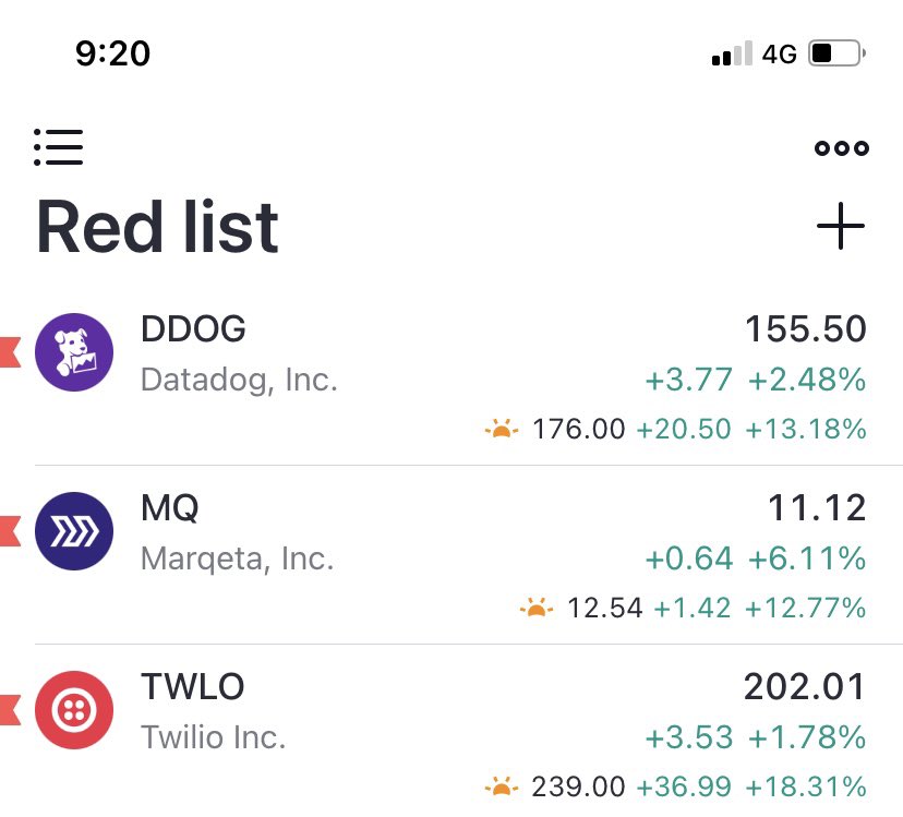 dillymikes's tweet photo. Yum yum yum! Even if CPI data and inflation kicks in, I know that these companies will continue to execute non stop!
🤞🏾 https://t.co/Rpr5DPmqk3