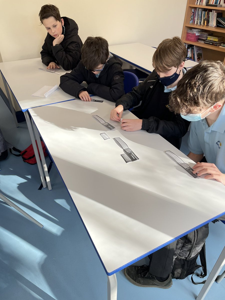 HawliauYGGwyr's tweet photo. Diolch i Carys o @cyngorabertawe am ddod i gynnal gweithgareddau gyda Bl.7 am eu hawliau a beth ellir gwneud er mwyn eu hyrwyddo. #uncrc #ccuhp #Erthygl12 https://t.co/36jIFM8Xpq