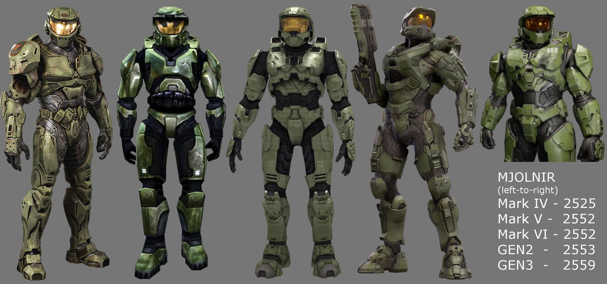 Tas87SP's tweet photo. Mjolnir Spartan Armor. https://t.co/kzfXWd7eQq