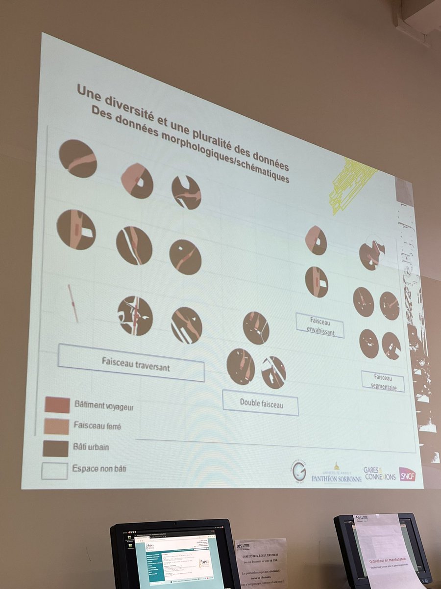 XavBernierGeo's tweet image. Très heureux de piloter cet après-midi 1 séminaire du laboratoire MEDIATIONS sur les méthodes de recherche ds le domaine des mobilités. Des doctorants/doctorantes, des post-docs + des EC plus confirmés. 1 gde transversalité des questions méthodo et Tk : des échanges très riches !