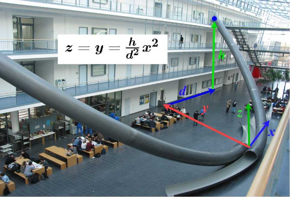 NaoCasanova's tweet photo. Las leyes alemanas obligan a invertir un ~1% del presupuesto de un edificio público en ARTE.
Así que en 2002, la Universidad Técnica de Múnich eligió la Facultad de Matemáticas e Informática para formalizar su obra artística.
Que fue este tobogán parabólico, totalmente funcional. https://t.co/JtYTPjC6ai
