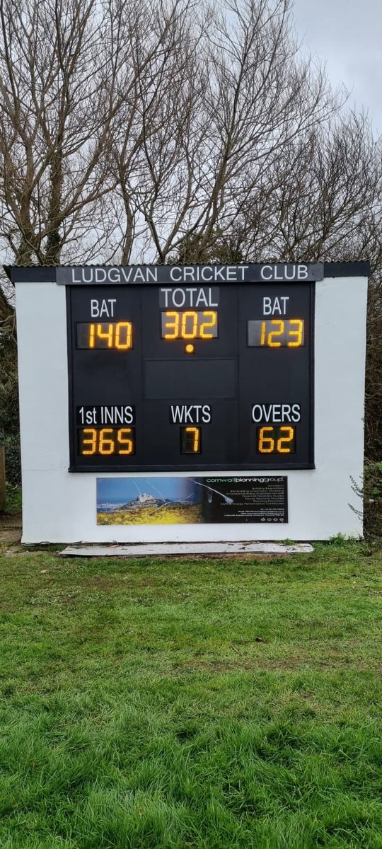 DurantSports_'s tweet image. A very successful week accomplished around several locations in Cornwall, please get in touch with us for all your scoreboard requirements #WeInstall #ElectronicScoreboards