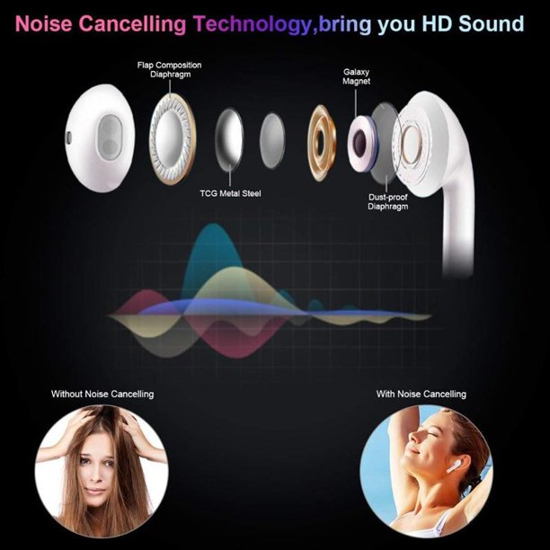CappolaDotti's tweet photo. Wireless Earbuds, Bluetooth Earbuds Deep Bass Hi-Fi Stereo

Wireless Earbuds, Bluetooth 5.0 Earphones with Deep Bass Hi-Fi Stereo Sound and Super Mini Charging Case
#Headphones #Electronics #Earbuds #BluetoothEarphones 
https://t.co/H4OOo6HIhT https://t.co/qxwZUHjl2K