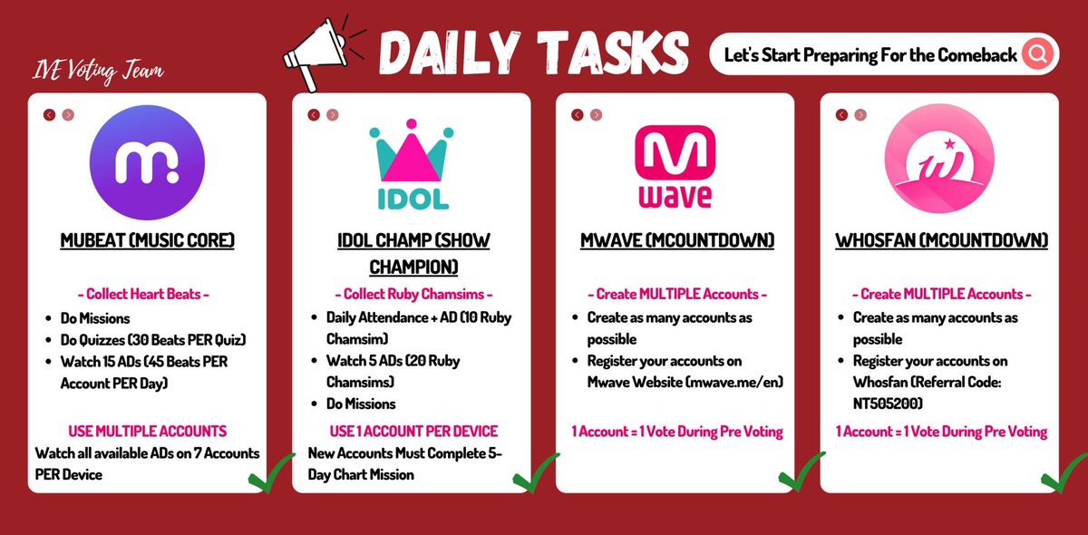 IVEvote's tweet photo. [🚨 MUSIC SHOW COMEBACK PREPARATION]

DIVEs let’s start preparing for IVE’s comeback‼️ Please collect votes in the voting apps/website below every day if you are free ❤️

📌 Guides: https://t.co/ZEnnSeLjs0

#IVE #아이브 @IVEstarship https://t.co/YKj9HJcteS