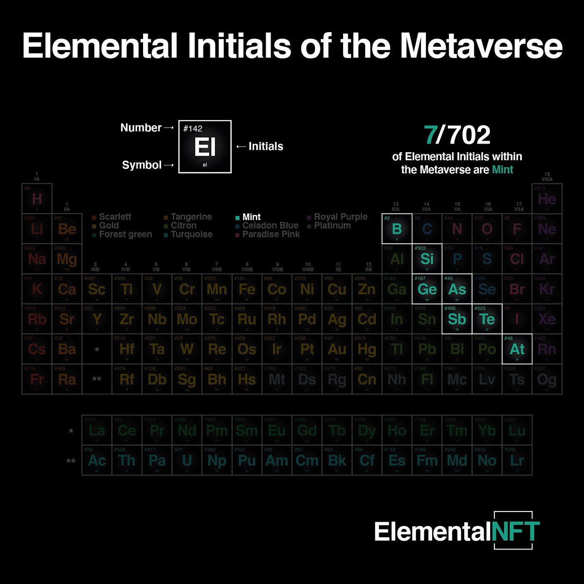 ElementalNFT tweet media
