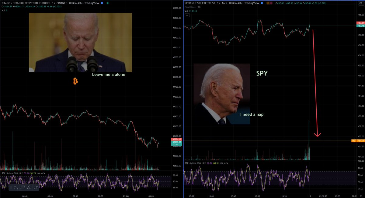martypartymusic's tweet photo. Thanks Joe
#BidenBubble
#LiberalEconomy
#PainForEveryone https://t.co/700rolOzq4
