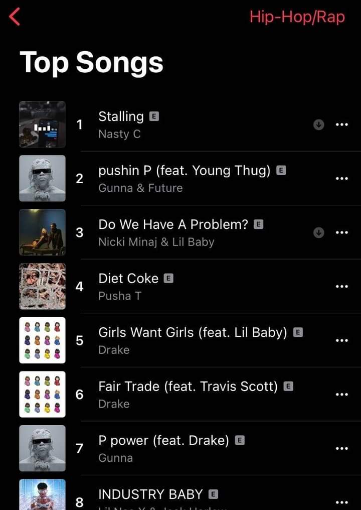 Skool_Of_Rap's tweet image. #1 Rap song in the country.. Nasty C SA #Stalling 👑❤️🙏

MacG | Jub Jub | #RIPKuliRoberts | #BBMzansi | #podcastandchillwithmacg