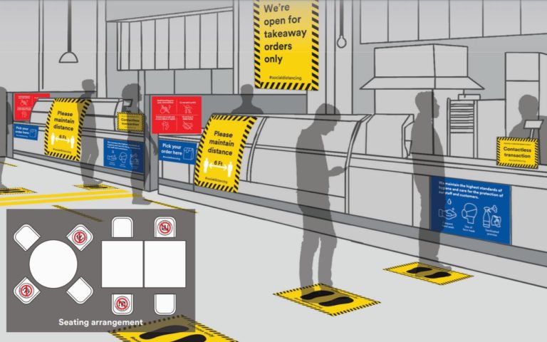 windowfilmdepot's tweet image. 3M’s social distancing graphics serve as a reminder to visitors, employees, and customers to maintain a safe distance. These slip-resistant decals can also be used as a navigation guide to move people in the right direction. ow.ly/k5KL50HIoYM

#socialdistance #Covidsolution