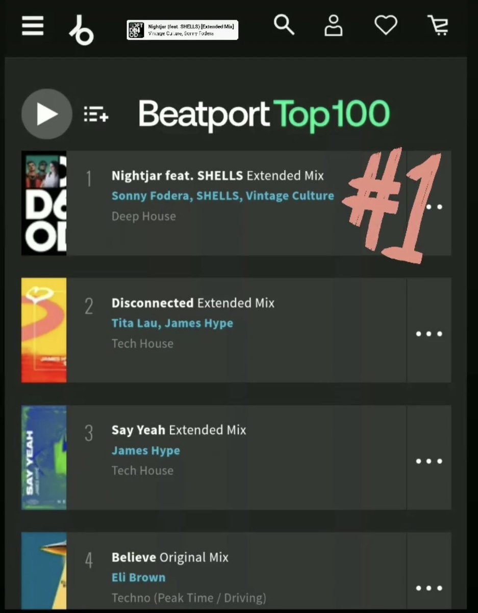 TheNucleusMusic's tweet photo. Huge congrats to client and friend Moh Denebi for his work on “Nightjar” now Number 1 on the @beatport Top100 charts 🙌🏼🙌🏼 With the amazing  @shellsmusicnet  @sonnyfodera @VintageCulture @DefectedRecords https://t.co/93sV0be2VB https://t.co/OEzpt5hwcx